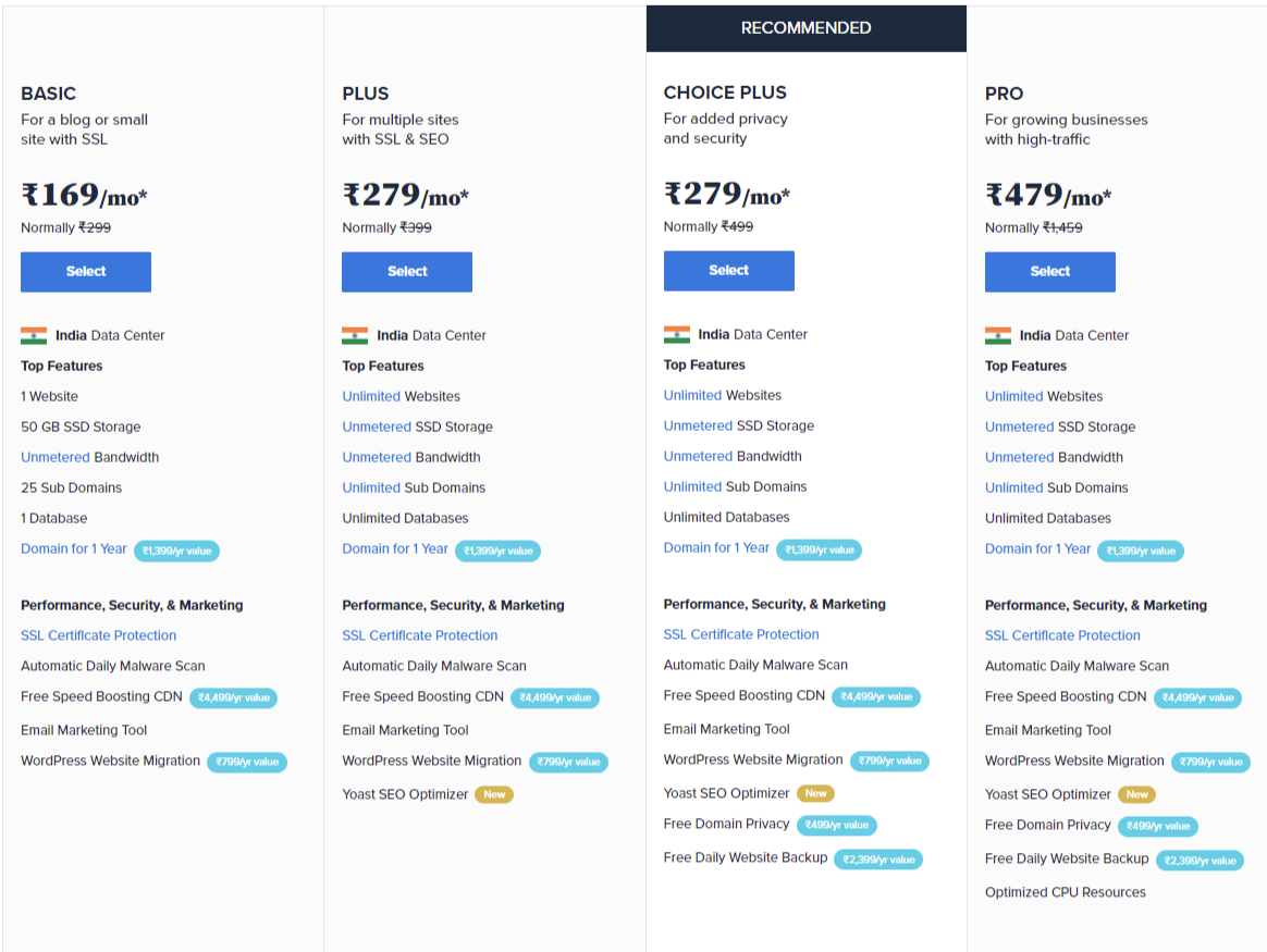 Best-Shared-Hosting-Plans-INR-169-Mo-Bluehost-India